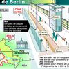 La chute du Mur de Berlin, 9 novembre 1989