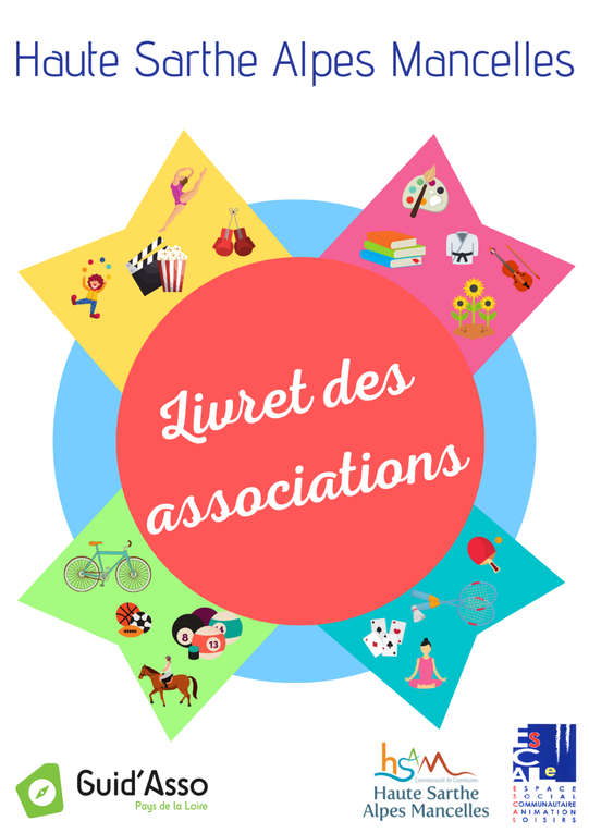 Associations du territoire