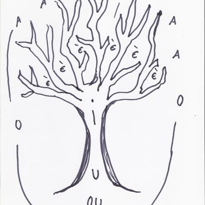 Pouvoir alchimique de l'arbre