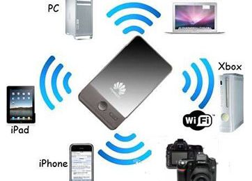 Portable 3G routeur apporte Plus de commodité