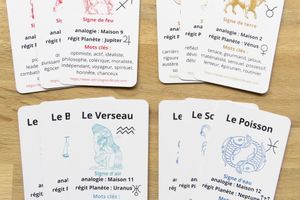 ✨ Jeu de cartes 12 signes du zodiaque