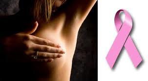 Breast Cancer – Knowing Your Boobies