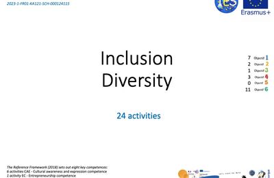 Accreditation 2023 - Inclusion and Diversity