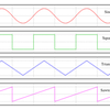 Oscillator