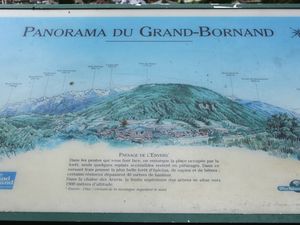 Vues du panorama 