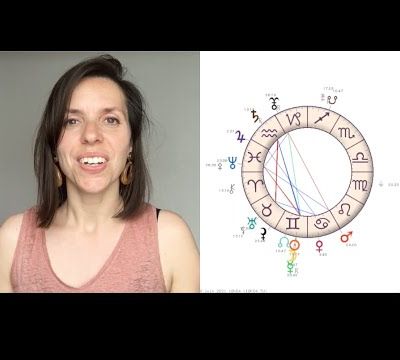 La Nouvelle Lune du 10 juin 2021 : la porte de l'avenir - Le deuxième semestre 2021 - Analyse astrologique par Roland Legrand