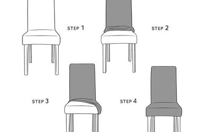 quels matériaux adaptes pour recouvrir vos chaises?