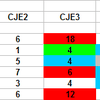 Dimanche 16 août 2009 pronostic turf