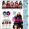 Ugly Betty dans Entertainment Weekly