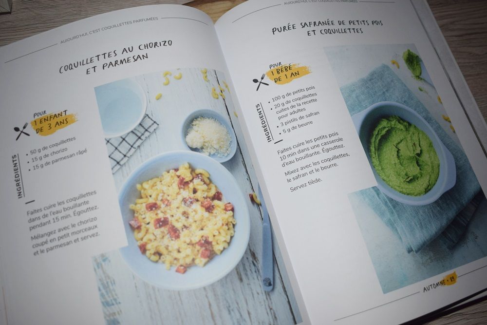 1 Plat 3 Repas Pour Toute La Famille Petite Mam