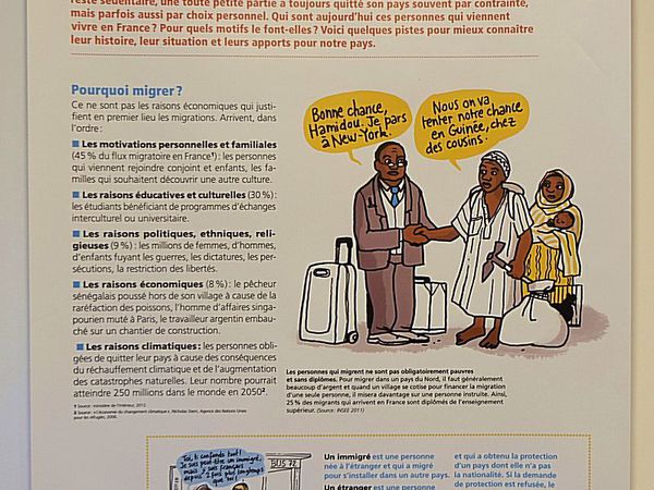 Exposition d'affiches contre le racisme