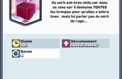 Une carte crée par Furydrack 06