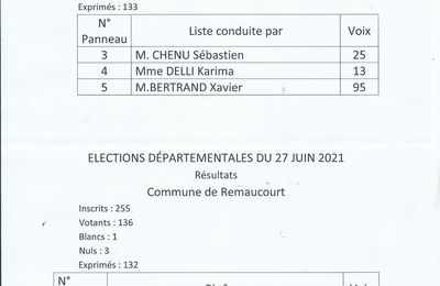 INFO VILLAGE - élections