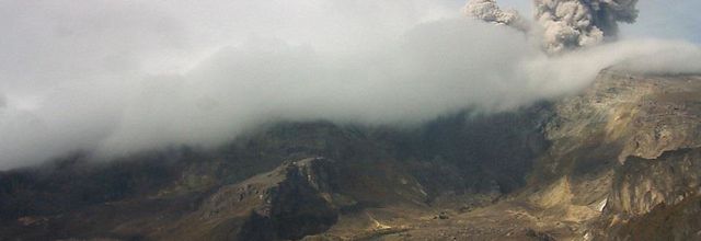 News of Nevado del Ruiz, Fuego, Sakurajima volcanoes and situation in Hawaii.