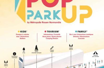 Programmation de la scène musicale ​​​​​ ARMADA 2019 Les Petites Formes du Pop-Up Park 