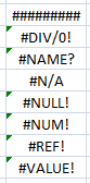 Comprendre et corriger les erreurs de formule dans Excel