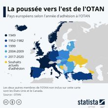 La stratégie russe, le droit international et nous