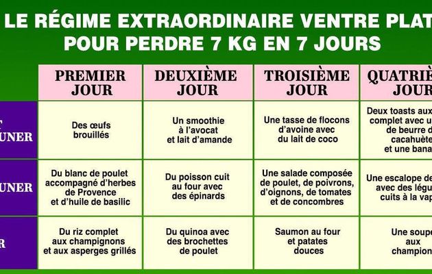 Est-ce mon côté coureur de jupons qui m'empêche d'avoir une relation sérieuse avec les femmes?