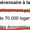 En marge du "Grand Paris" : un nouveau Brest tous les ans !