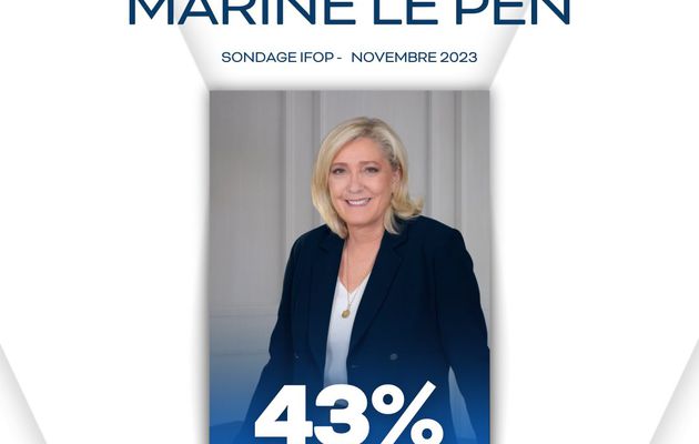 La dynamique Marine Le Pen