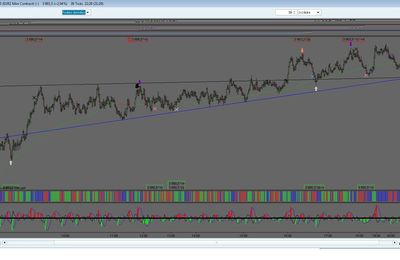 cac ct - mars