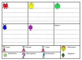 Mots Outils Illustres Cp Ce1 Un An D Ecole