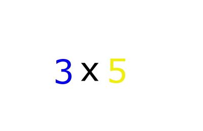 Multiplication en 2D