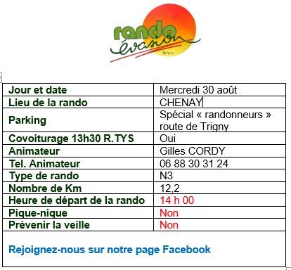 Rando mercredi 30 aout à Chenay