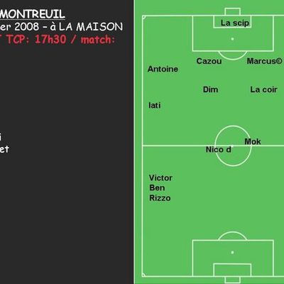 [15ème Journée] : TCP - TC Montreuil