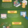 mediaedge.ee Infographic Explained