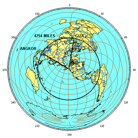 L'alignement préhistorique des merveilles du monde