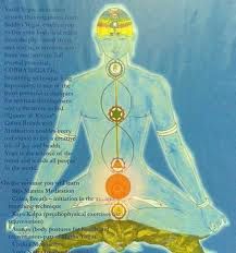 chakras nadis prâna