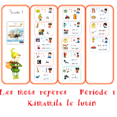 Récapitulatif des mots repères de l'album Kimamila le lutin