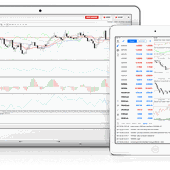 Forex & CFD Trading on Stocks, Indices, Oil, Gold by XM™