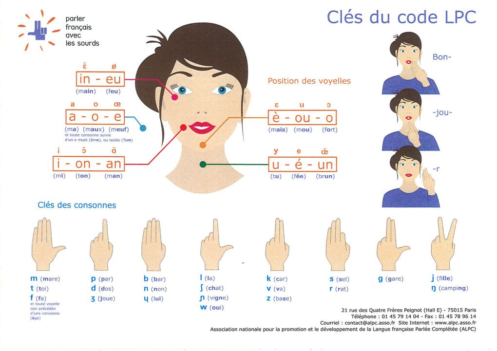 Images tirées du site  http://alpc.asso.fr/ et http://inpes.santepubliquefrance.fr/