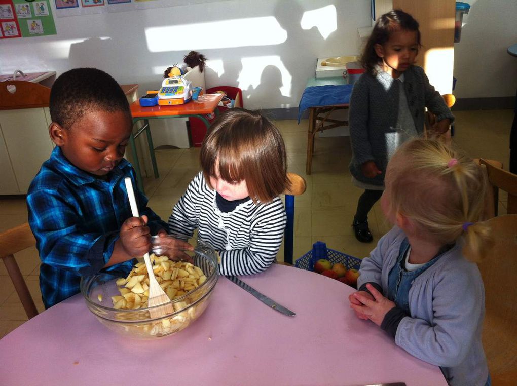 Projets et activités MATERNELLE