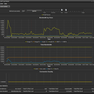 PCoIP Log Viewer et Live CD