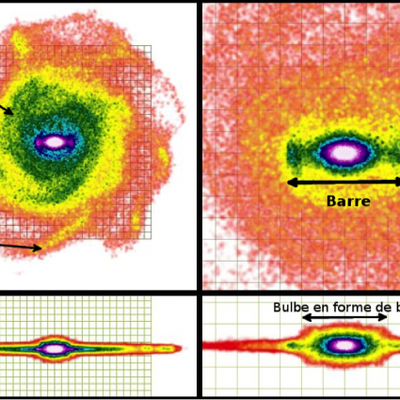 Fusion majeure de deux galaxies spirales