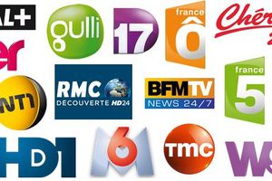 Audiences hebdos: TF1 s'effondre. Fr2 en hausse. Fr3 bat M6. Record historique pour RMC Découverte et HD1.