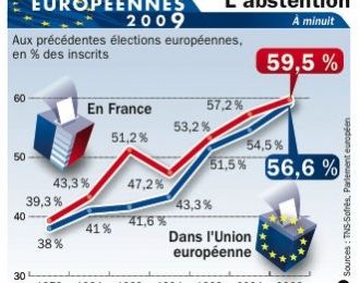 DÉMOCRATIE, PEURS ET GRAND RÉCIT