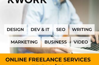 Kwork The Future Of Freelance