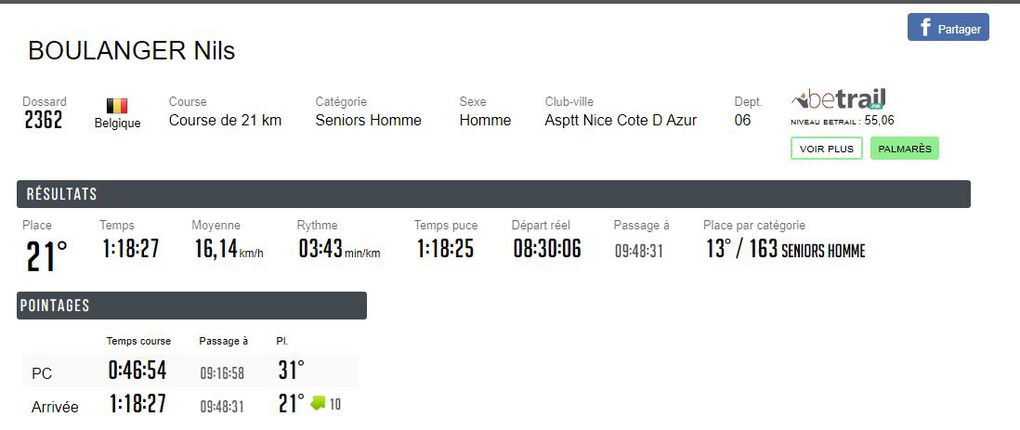 Semi-marathon, 10 et 5Km de Hyères 2024  34ème édition (83)