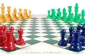 Multilevel chessboard (Ovvero, le maniglie dell'amore)