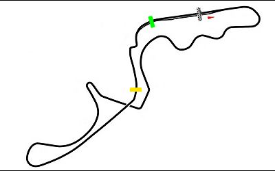 Zone DRS - Suzuka