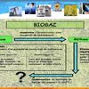 Schéma de production du biogaz