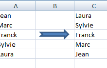 Inverser une liste de données avec les commandes INDEX & LIGNE