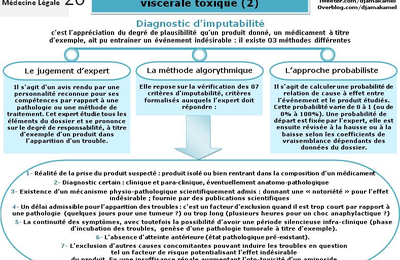 L'imputabilité dans la pathologie viscérale toxique (2)