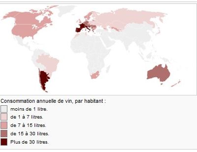 La Consommation