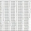 Tableau des raccourcis pour les caractères spéciaux sous Excel