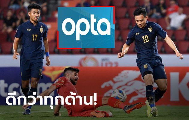 เว็บผลบอลเว็บไหนเร็วสุด เหนือกว่าเยอะ! OPTA กางสถิติหลังเกม ไทย 5-0 บาห์เรน ศึกชิงแชมป์เอเชีย U23